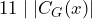 11 \mid |C_G(x)|