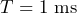 T=1 \ \mathrm{ms}