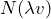 N(\lambda v)