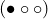 (\bullet \circ \circ)