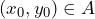 (x_0, y_0) \in A