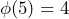\phi(5)=4